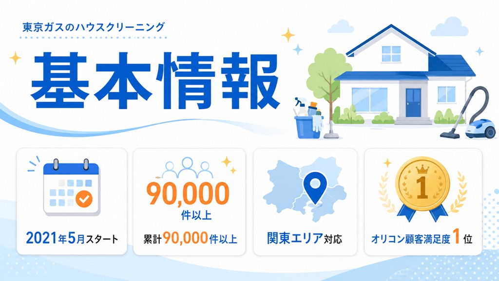 東京ガスのハウスクリーニングとは？サービスの基本情報