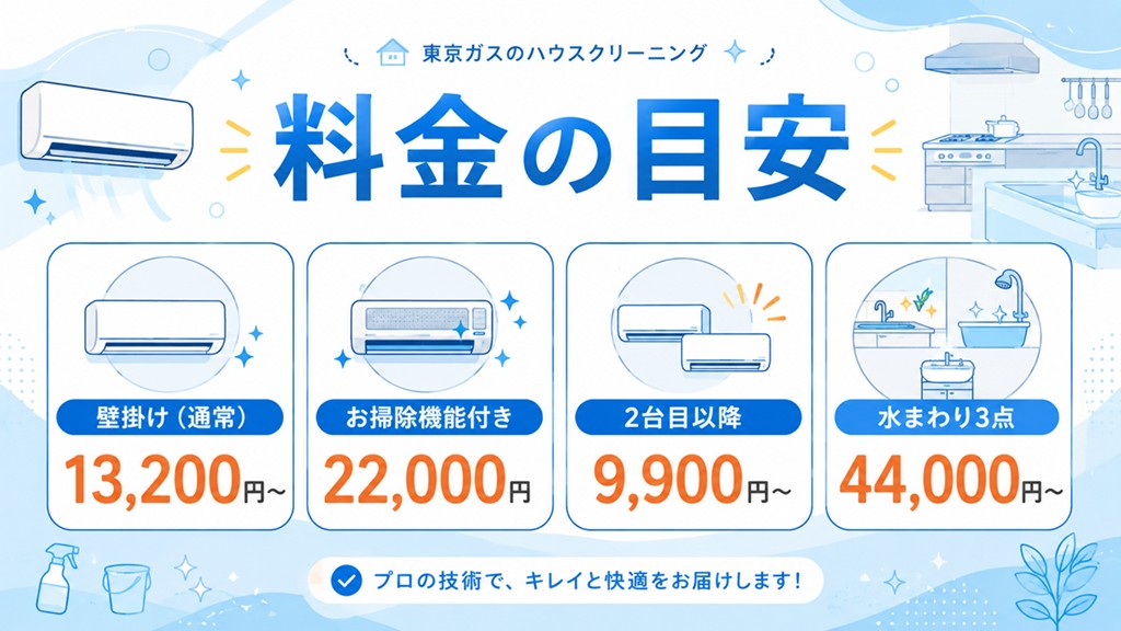東京ガスのハウスクリーニング料金一覧