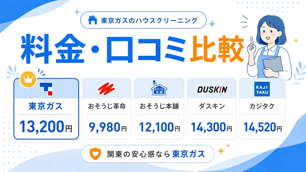 【徹底比較】東京ガス vs 競合4社の料金・口コミ