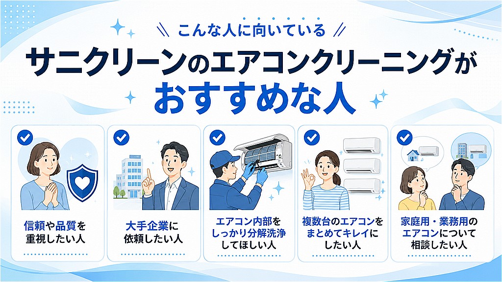 サニクリーンのエアコンクリーニングがおすすめな人